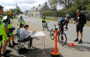 Contre la montre individuel 