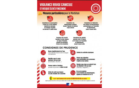 Vigilance rouge canicule